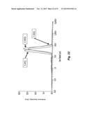 PREPARATION OF POLYMERIC RESINS AND CARBON MATERIALS diagram and image