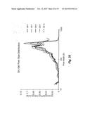 PREPARATION OF POLYMERIC RESINS AND CARBON MATERIALS diagram and image