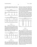 PREPARATION OF POLYMERIC RESINS AND CARBON MATERIALS diagram and image