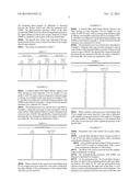 PROCESS FOR REMOVING HYDROCARBONS FROM A BODY OF WATER BY MEANS OF     SELECTIVE PERMEATION, AND RELATIVE APPARATUS diagram and image