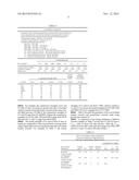 GEOPOLYMER CEMENT diagram and image