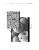 MECHANICAL PART WITH A NANOSTRUCTURED TIO2-CR2O3 CERAMIC COATING AND     METHOD FOR DEPOSITING A NANOSTRUCTURED TIO2-CR2O3 CERAMIC COATING ON A     SUBSTRATE diagram and image