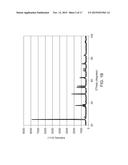 MECHANICAL PART WITH A NANOSTRUCTURED TIO2-CR2O3 CERAMIC COATING AND     METHOD FOR DEPOSITING A NANOSTRUCTURED TIO2-CR2O3 CERAMIC COATING ON A     SUBSTRATE diagram and image