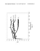 MECHANICAL PART WITH A NANOSTRUCTURED TIO2-CR2O3 CERAMIC COATING AND     METHOD FOR DEPOSITING A NANOSTRUCTURED TIO2-CR2O3 CERAMIC COATING ON A     SUBSTRATE diagram and image