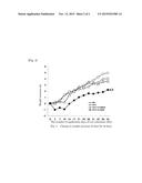 (HYDROXYSTILBENE COMPOUND)-(SINAPINIC ACID) REACTION PRODUCT HAVING     ANTIFEEDING ACTIVITY diagram and image