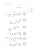 N-SUBSTITUTED BENZAMIDES AND METHODS OF USE THEREOF diagram and image