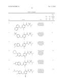 N-SUBSTITUTED BENZAMIDES AND METHODS OF USE THEREOF diagram and image