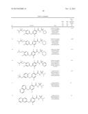 N-SUBSTITUTED BENZAMIDES AND METHODS OF USE THEREOF diagram and image