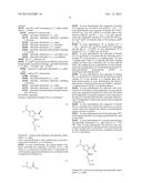 SYNTHESIS OF PYRROLIDINE COMPOUNDS diagram and image