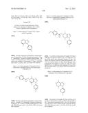 P2X7 MODULATORS diagram and image