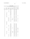 P2X7 MODULATORS diagram and image