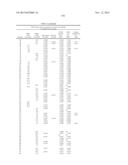 P2X7 MODULATORS diagram and image