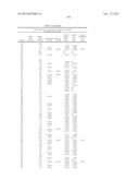 P2X7 MODULATORS diagram and image