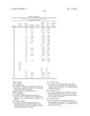 P2X7 MODULATORS diagram and image