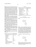 P2X7 MODULATORS diagram and image