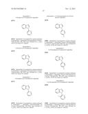 P2X7 MODULATORS diagram and image