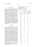 NITROGEN-CONTAINING HETEROCYCLIC COMPOUND OR SALT THEREOF diagram and image