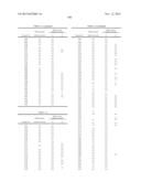 NITROGEN-CONTAINING HETEROCYCLIC COMPOUND OR SALT THEREOF diagram and image