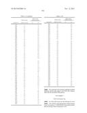 NITROGEN-CONTAINING HETEROCYCLIC COMPOUND OR SALT THEREOF diagram and image