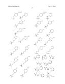 Heterocyclic Compounds and Uses Thereof diagram and image