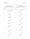 Heterocyclic Compounds and Uses Thereof diagram and image