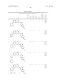 Heterocyclic Compounds and Uses Thereof diagram and image