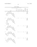 Heterocyclic Compounds and Uses Thereof diagram and image