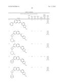 Heterocyclic Compounds and Uses Thereof diagram and image