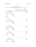 Heterocyclic Compounds and Uses Thereof diagram and image