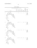 Heterocyclic Compounds and Uses Thereof diagram and image