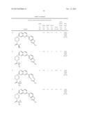 Heterocyclic Compounds and Uses Thereof diagram and image