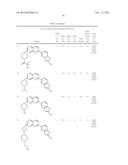 Heterocyclic Compounds and Uses Thereof diagram and image