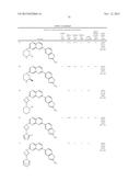 Heterocyclic Compounds and Uses Thereof diagram and image