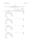 Heterocyclic Compounds and Uses Thereof diagram and image