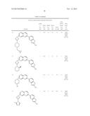 Heterocyclic Compounds and Uses Thereof diagram and image