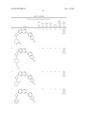 Heterocyclic Compounds and Uses Thereof diagram and image