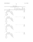 Heterocyclic Compounds and Uses Thereof diagram and image