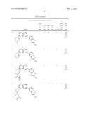 Heterocyclic Compounds and Uses Thereof diagram and image