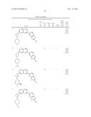 Heterocyclic Compounds and Uses Thereof diagram and image