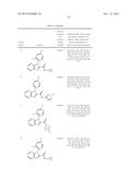 Azabenzimidazole Compounds diagram and image