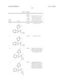 Azabenzimidazole Compounds diagram and image