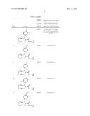 Azabenzimidazole Compounds diagram and image