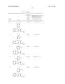 Azabenzimidazole Compounds diagram and image