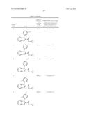 Azabenzimidazole Compounds diagram and image