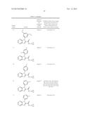 Azabenzimidazole Compounds diagram and image
