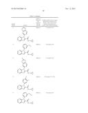 Azabenzimidazole Compounds diagram and image