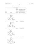 Azabenzimidazole Compounds diagram and image