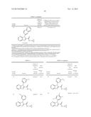 Azabenzimidazole Compounds diagram and image