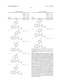 Azabenzimidazole Compounds diagram and image