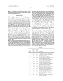 Azabenzimidazole Compounds diagram and image